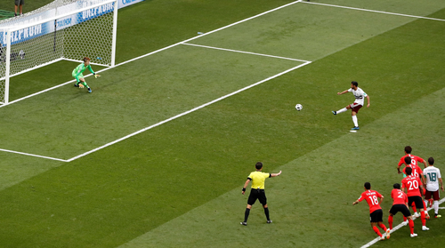 Penalty là gì? Phương pháp sút Penalty - HTSPORT.VN % %