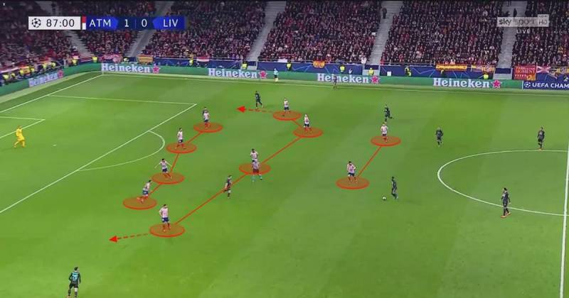 Phân tích Chiến lược Phòng thủ Xe buýt 5 Phân Tích Chiến Thuật Phòng Ngự Đổ Bê Tông (Park The Bus)