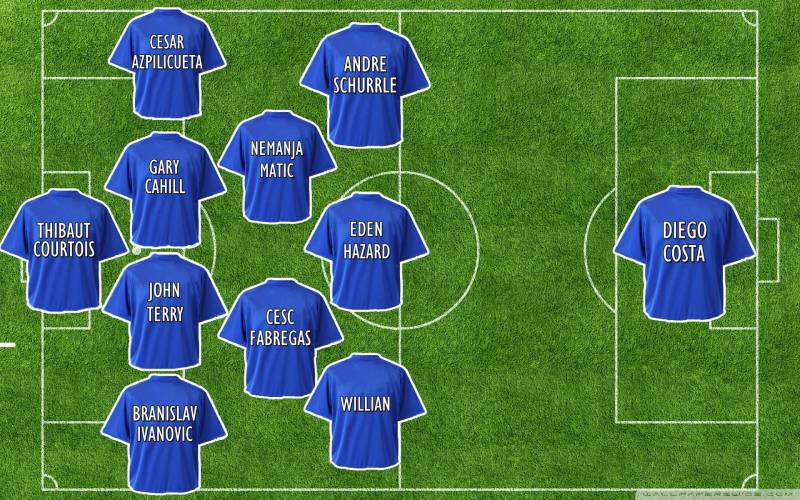 Phân tích chiến lược phòng thủ của Park The Bus 3 Phân Tích Chiến Thuật Phòng Ngự Đổ Bê Tông (Park The Bus)